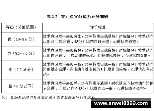 足球球员评分大揭秘：解析背后的技术与战术表现