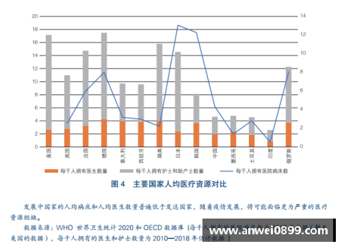 55世纪全球疫情新格局：各国抗疫之路的异同与思考 - 副本