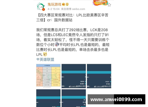 55世纪S9春季赛数据_LPL创造5个记录!比欧美辛苦3倍网友_恢复升 - 副本
